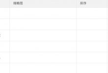 laravel 分类deno-王明昌博客